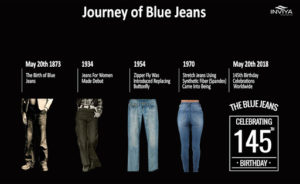 MOST WEIRD JEANS OF ALL TIME! image 3